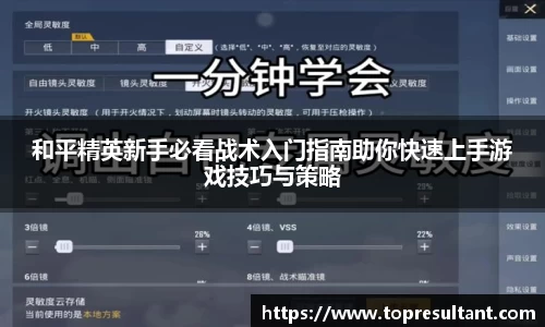 和平精英新手必看战术入门指南助你快速上手游戏技巧与策略