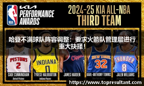哈登不满球队阵容调整：要求火箭队管理层进行重大抉择！